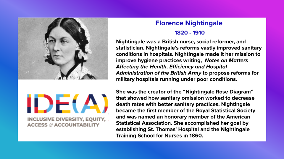 Notable person in Women's History Month, Florence Nightingale