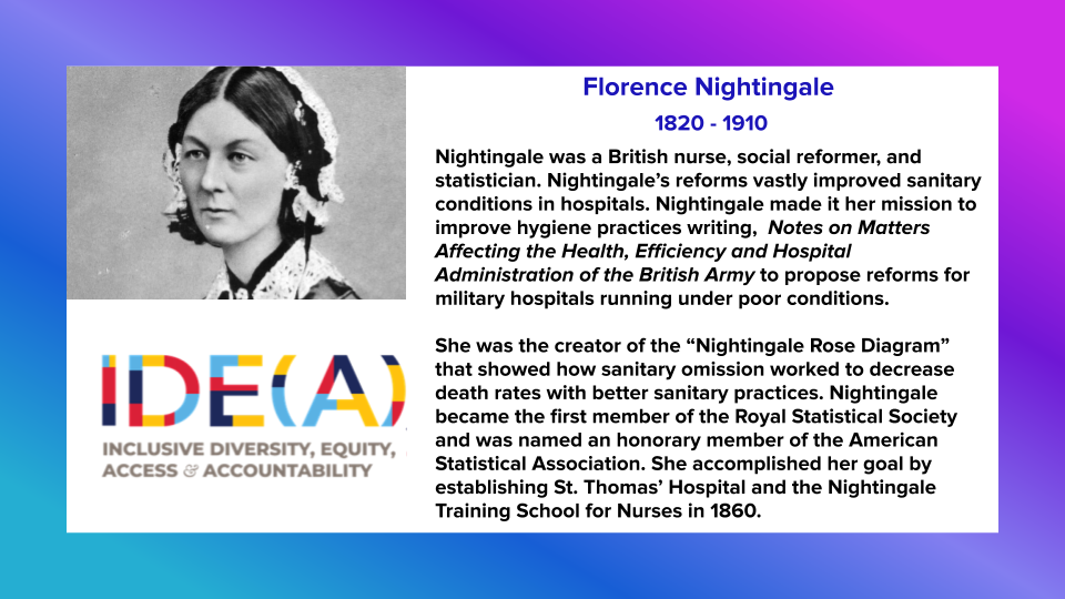 florence nightingale biography summary