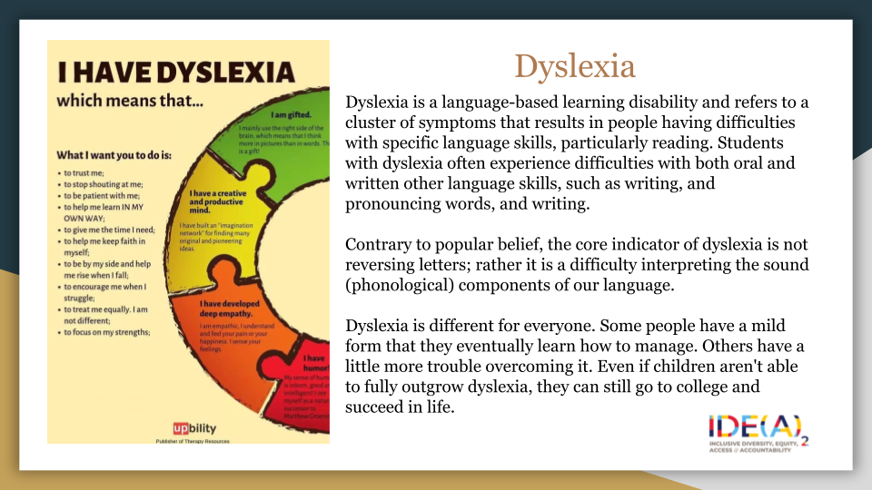 Facts about Dyslexia