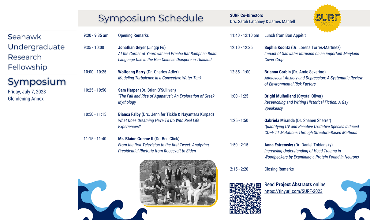 SURF 2023 Symposium Program