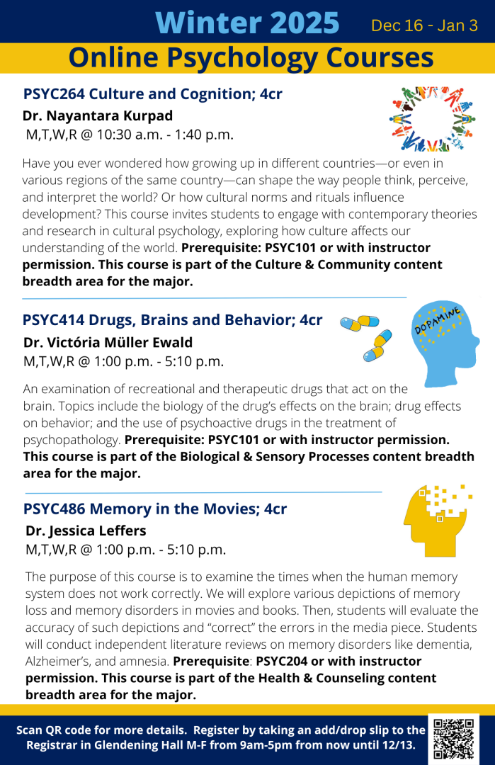 Winterim 2025 psyc course details available on https://www.smcm.edu/registrar/winter-session/winter-session-courses/