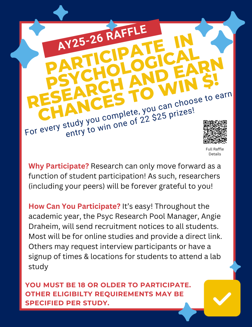 Flyer advertising a raffle for participating in psychological research; complete studies for a chance to win 1 of 22 $25 prizes. Participation details and eligibility requirements included.