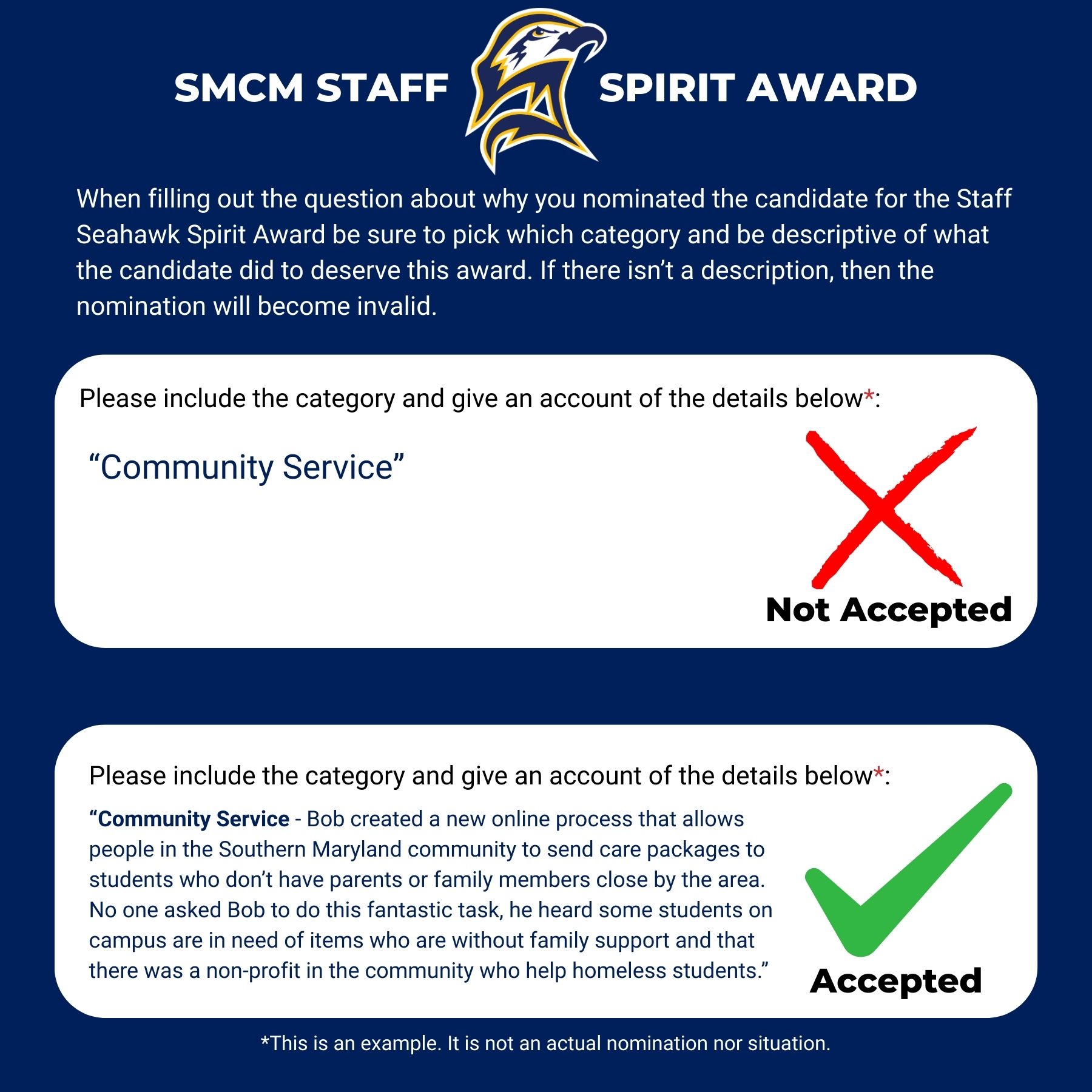 Instructional graphic explaining that “Community Service” is not an accepted nomination reason, but a detailed description of the candidate’s actions is required for the Staff Seahawk Spirit Award.