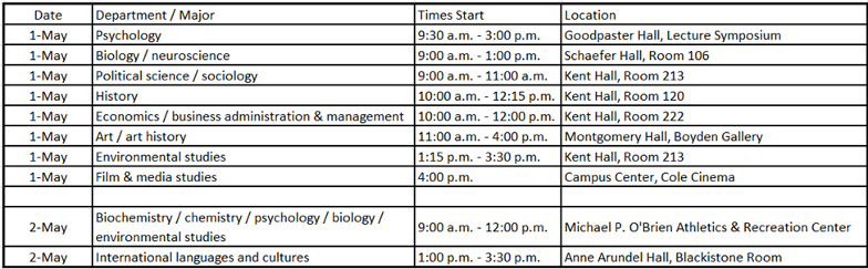 Schedule of SMP Poster Presentations