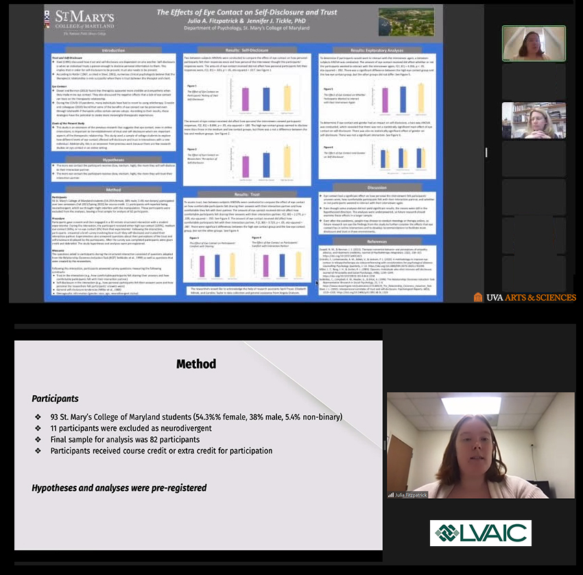 Fitzpatrick presentations