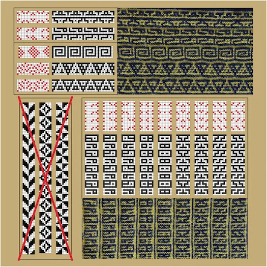 Graphical Abstract for A Mathematical Analysis of Mosaic Knitting: a collection of square-grid diagrams in black, white, and red, and photographs of yellow and black knitted fabric.