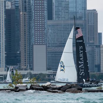 2018 World Championships