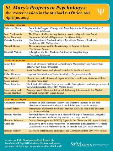 PsycSMP Poster Presentation Schedule