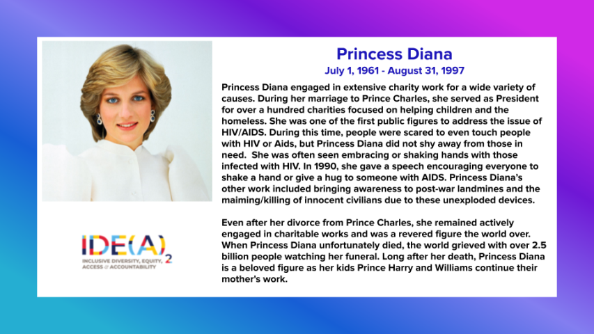 Notable person in Women's History Month, Princess Diana