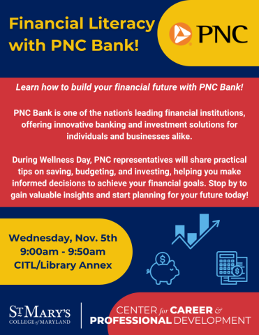 Flyer for a financial literacy event with PNC Bank, held on Wednesday, Nov. 5th from 9:00am to 9:50am at CITL/Library Annex, hosted by St. Mary’s Career & Professional Development.