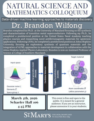Flyer for a colloquium on data-driven machine learning for materials discovery, featuring Dr. Brandon Wilfong, with event details and diagrams of machine learning models for materials prediction.