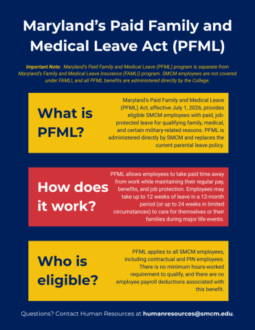 Informational flyer explaining Maryland’s Paid Family and Medical Leave Act (PFML), detailing what PFML is, how it works, and who is eligible, with contact info for questions.