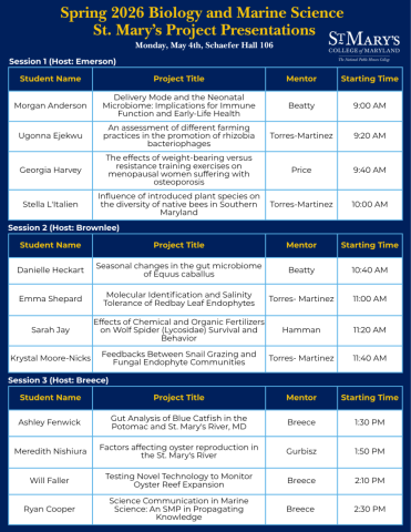 Schedule listing project presentation times, titles, and presenters for the Spring 2026 Biology and Marine Science event at St. Mary’s College of Maryland.