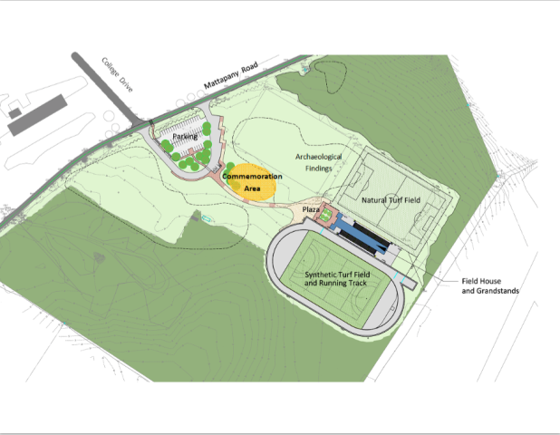 commemoration location